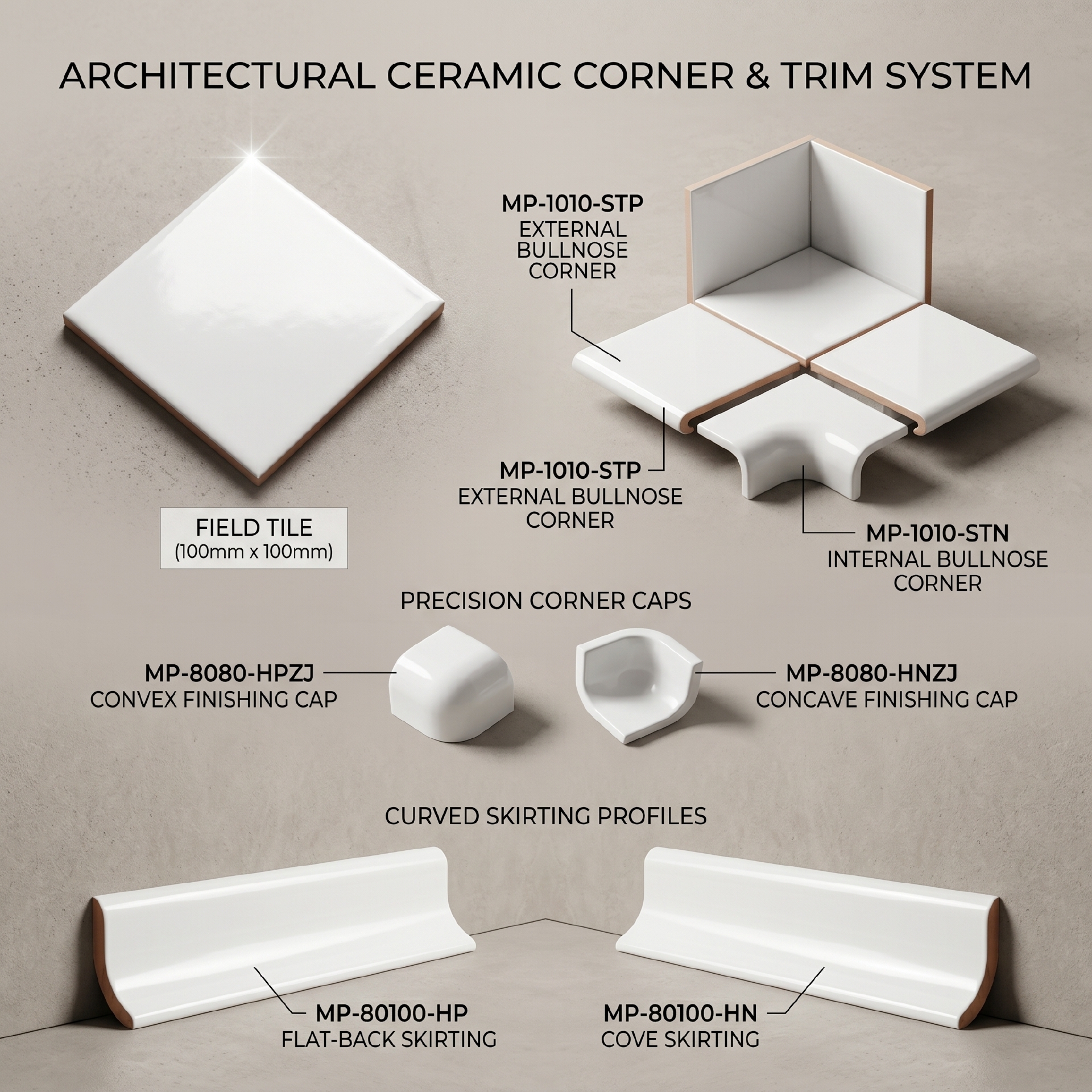 Các chi tiết nẹp ceramic trắng bóng xếp cạnh nhau trên nền sáng